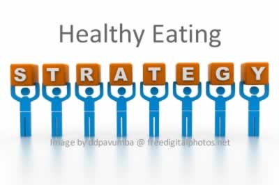 Healthy Eating Strategy