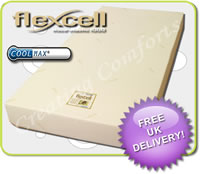 Flexcell Coolmax 1000™ Memory Foam Mattress