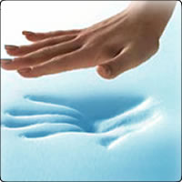 What is Memory Foam?