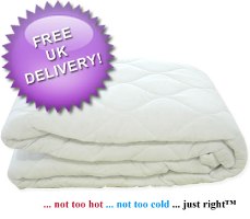 Mattress Protector, Outlast Cool Fabric. Ideal For Memory Foam Mattressess